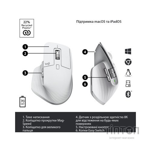 Мишка Logitech MX Master 3S Performance Wireless Mouse Bluetooth Pale Grey (910-006560)