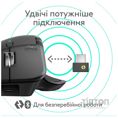 Мишка Logitech MX Master 4 for Business Wireless/Bluetooth Graphite (910-007617)