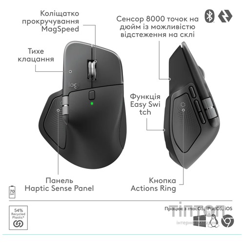 Мишка Logitech MX Master 4 for Business Wireless/Bluetooth Graphite (910-007617)