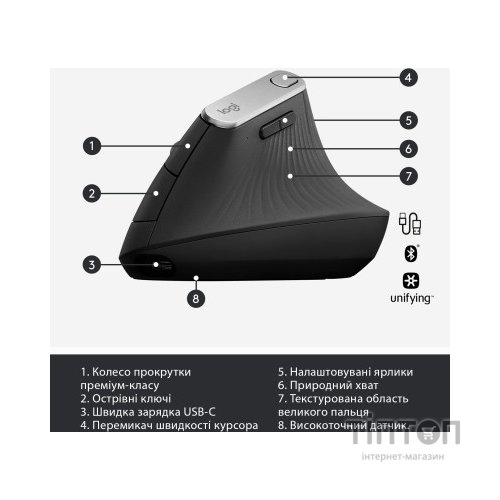 Мишка Logitech MX Vertical (910-005448)