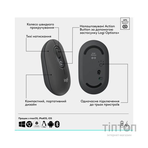 Мишка Logitech POP Mouse With Emoji Bluetooth Graphite (910-007412)
