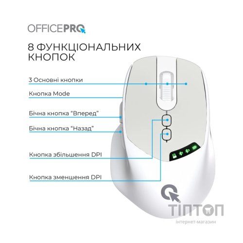 Мишка OfficePro M520W Wireless/Bluetooth White (M520W)
