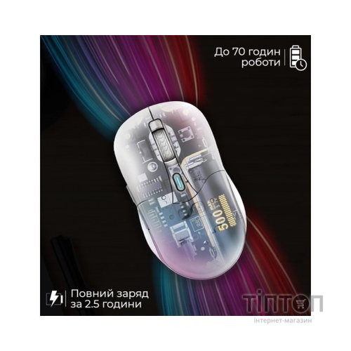 Мишка Promate Samo Wireless/Bluetooth White (samo.white)