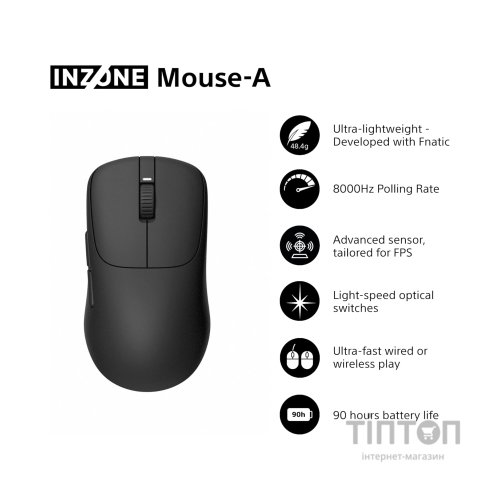 Мишка Sony INZONE Wireless/USB Black (MSEG500B.E)