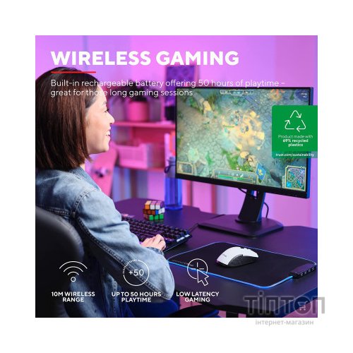 Мишка Trust GXT923 YBAR Wireless White (24889)