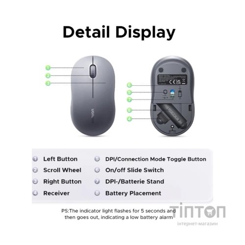Мишка Ugreen M331 Wireless/Bluetooth Purple (65626)