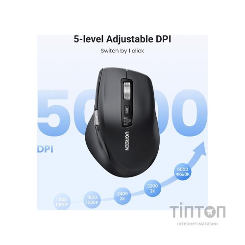Мишка Ugreen M751 Wireless/Bluetooth Black (45792)