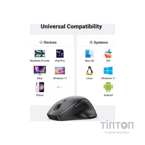 Мишка Ugreen MU101 Wireless Black (90395)