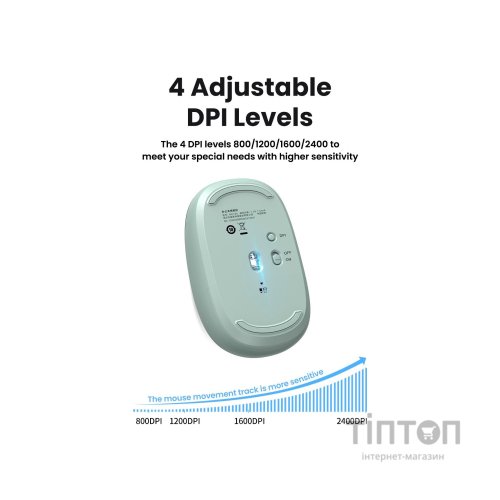 Мишка Ugreen MU105 Wireless Green (90672)