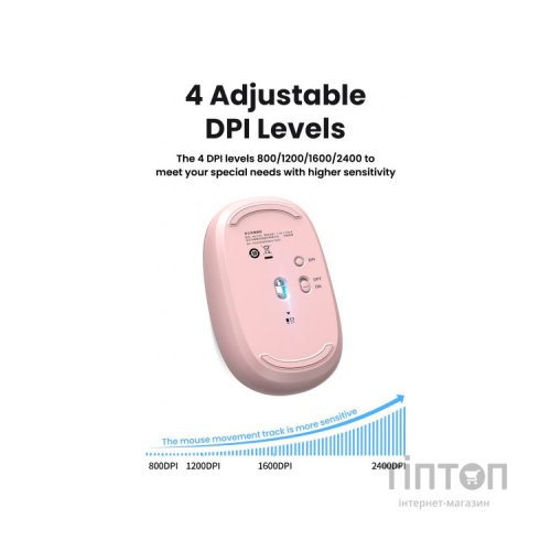 Мишка Ugreen MU105 Wireless Pink (90686)