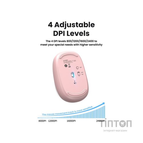 Мишка Ugreen MU105 Wireless Pink (90686)