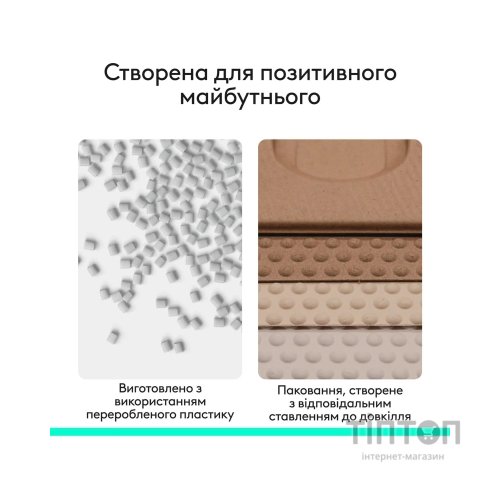 Набір блогера Logitech MX Keypad USB Type-C Pale Grey (920-013892)