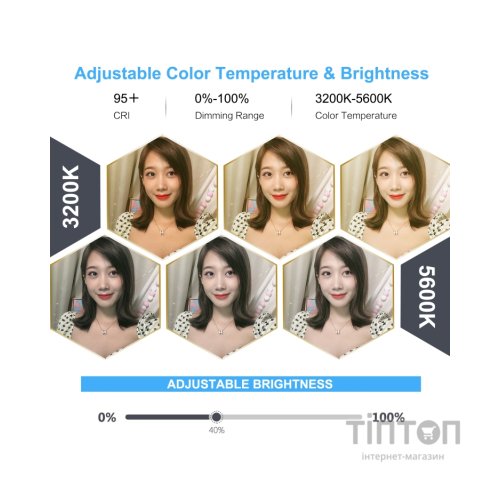 Набір блогера Puluz Ring LED lamp PU521EU 18" (PU521EU)