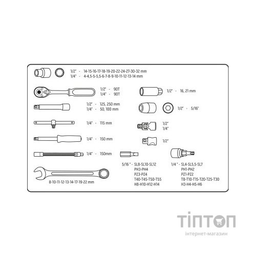 Набір інструментів Neo Tools 82шт, 1/2", 1/4", CrV, eco кейс (10-058)