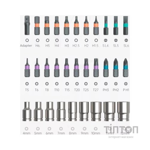 Набір інструментів Xiaomi Duka AtuMan RS2 (33 в 1) (6971720841614)