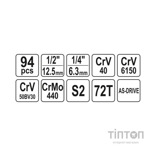 Набір інструментів Yato YT-12681