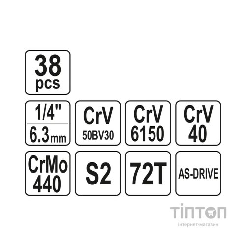 Набір інструментів Yato YT-14471