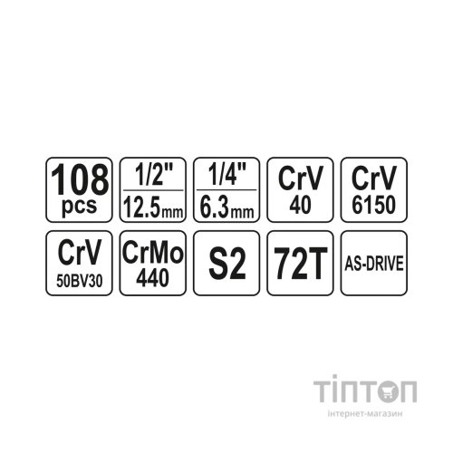 Набір інструментів Yato YT-38791