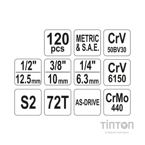 Набір інструментів Yato YT-38801