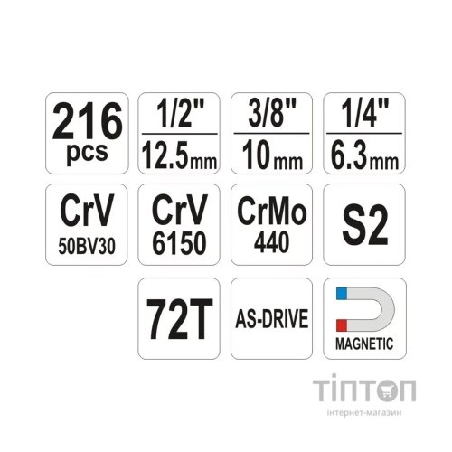 Набір інструментів Yato YT-38841