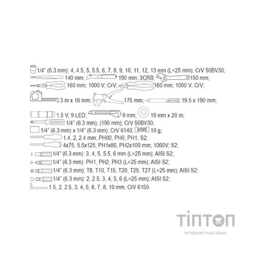 Набір інструментів Yato YT-39009