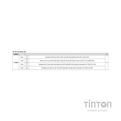 Набір інструментів Yato знімачів для котушок запалювання VAG YT-06205 (YT-06205)