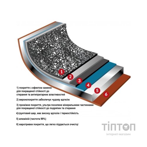 Набір посуду Flonal Pepita Granit 8 предметів (PGFSET08PZ)