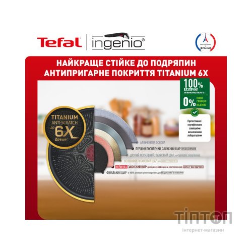 Набір сковорідок Tefal Ingenio Unlimited (L7638942)