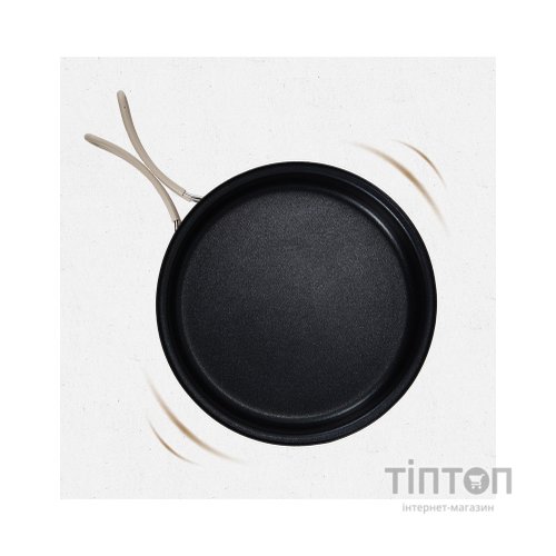 Набір туристичного посуду Naturehike CNH22CJ002 (6927595799406)