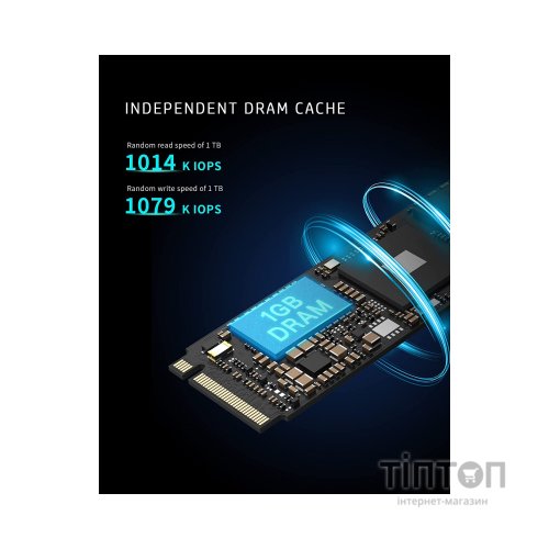 Накопичувач SSD M.2 2280 1TB FX900 Pro HP (4A3U0AA)