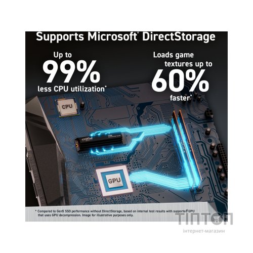 Накопичувач SSD M.2 2280 1TB T700 Micron (CT1000T700SSD5)