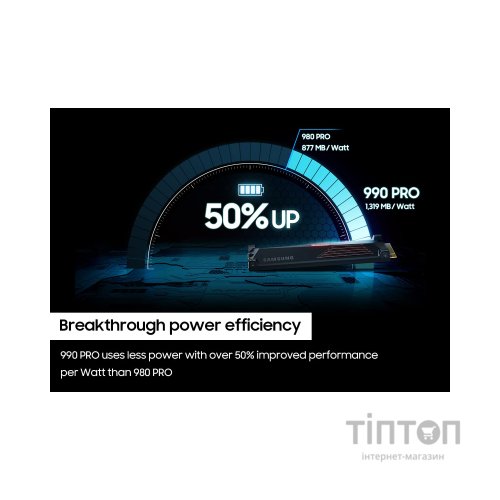 Накопичувач SSD M.2 2280 2TB 990 PRO with Heatsink Samsung (MZ-V9P2T0GW)