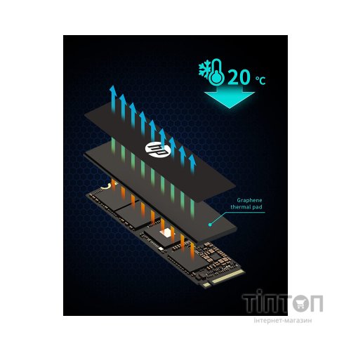 Накопичувач SSD M.2 2280 4TB FX900 Pro HP (4A3U2AA)