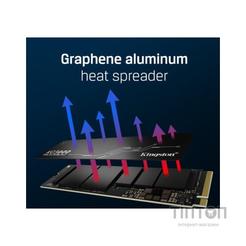 Накопичувач SSD M.2 2280 4TB Kingston (SKC3000D/4096G)