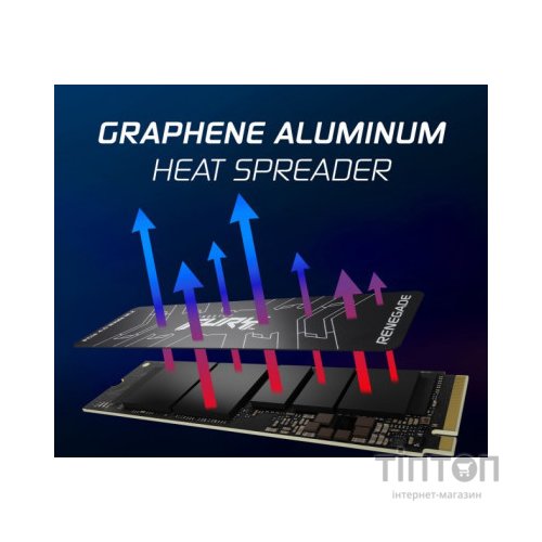 Накопичувач SSD M.2 2280 500GB Kingston (SFYRS/500G)