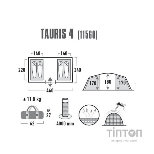 Намет High Peak Tauris 4 Dark Grey/Green (925416)