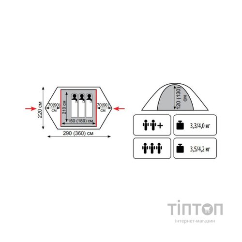 Намет Tramp Nishe 3 v2 (UTRT-054)