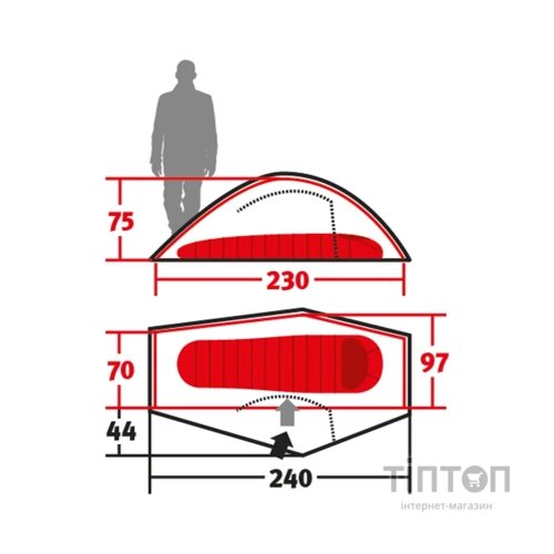 Намет Wechsel Pathfinder UL Green (231085)