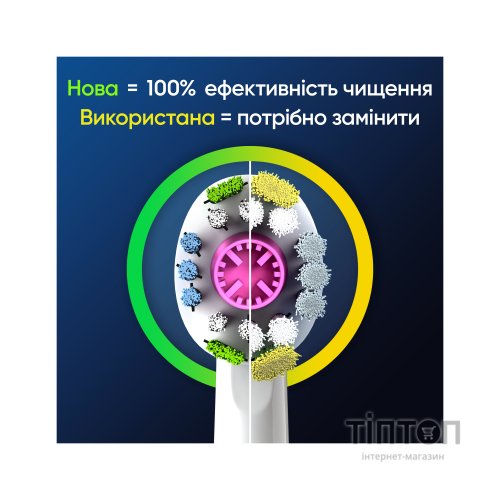 Насадка для зубної щітки Oral-B 3D White EB18pRX 4 шт (8006540847213)