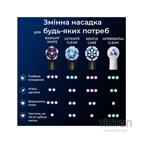 Насадка для зубної щітки Oral-B iO Блискуче відбілювання 4 шт (8700216199254)