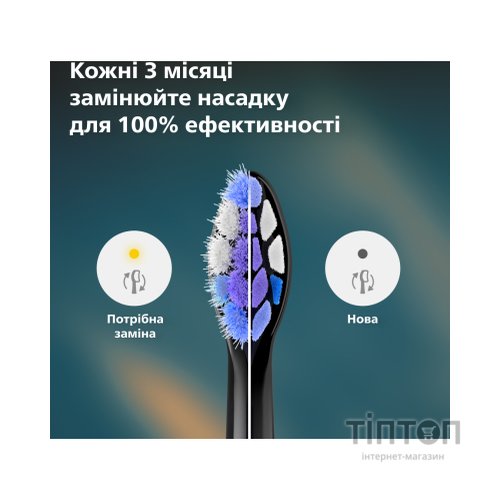 Насадка для зубної щітки Philips HX6052/88
