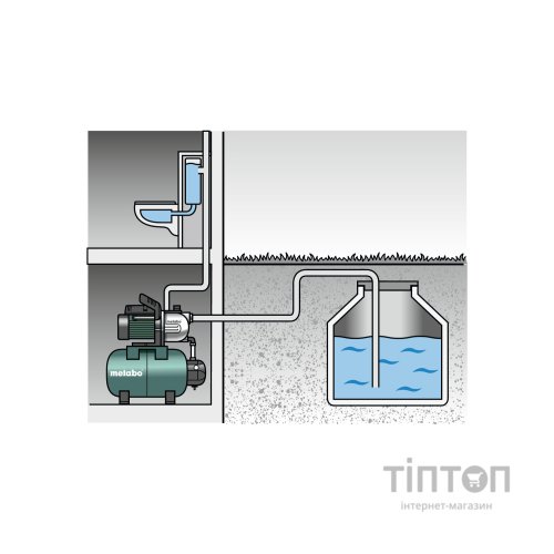 Насосна станція Metabo HWW 3300/25 G (600968000)