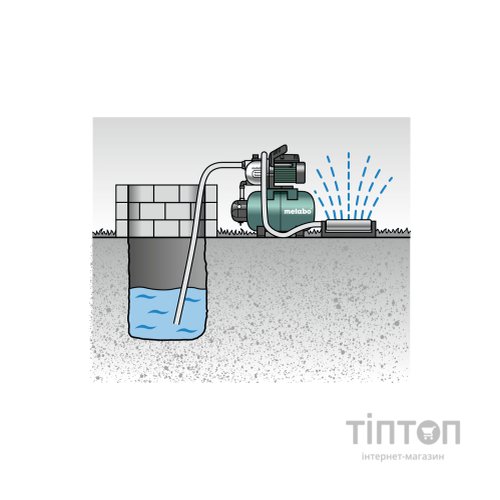 Насосна станція Metabo HWW 3300/25 G (600968000)