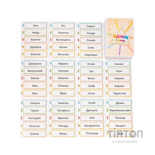 Настільна гра Geekach Games Одним словом (Just One, Натяк зрозумів) (GKCH007)