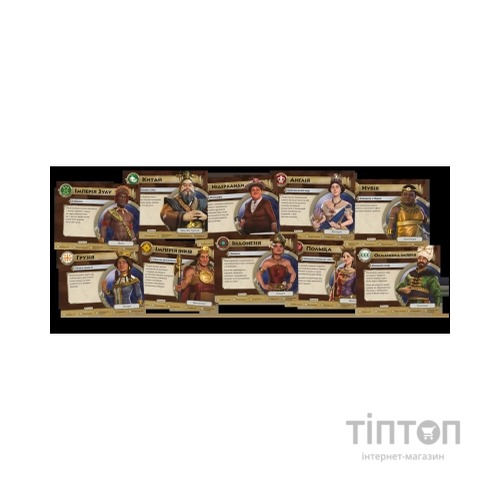 Настільна гра Geekach Games Цивілізація. Новий світанок - Тера інкогніта (Civilization: A New Dawn - Terra Incognita) (укр.) (GKCH195ti)