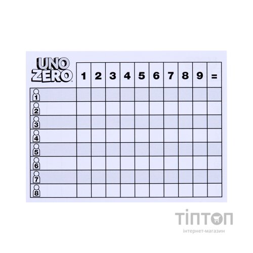 Настільна гра UNO Zero (JHH48)