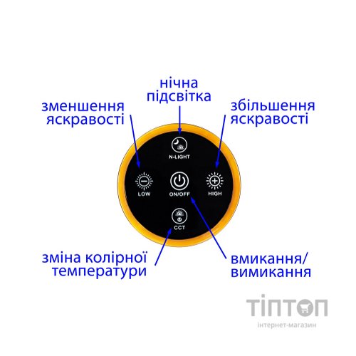 Настільна лампа Delux TF-520 10 Вт LED 3000K-4000K-6000K (90021196 90018130)