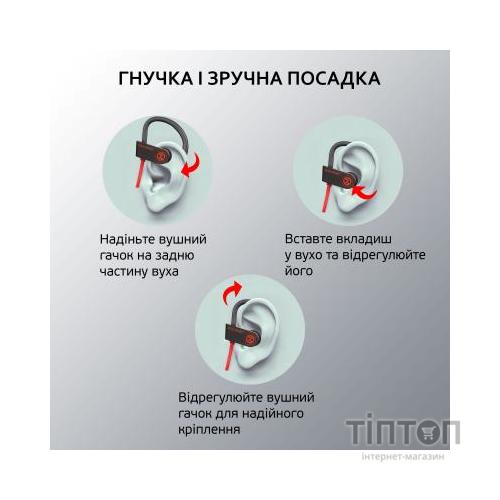 Навушники AirOn Zeus SPORT black (6945545500230)