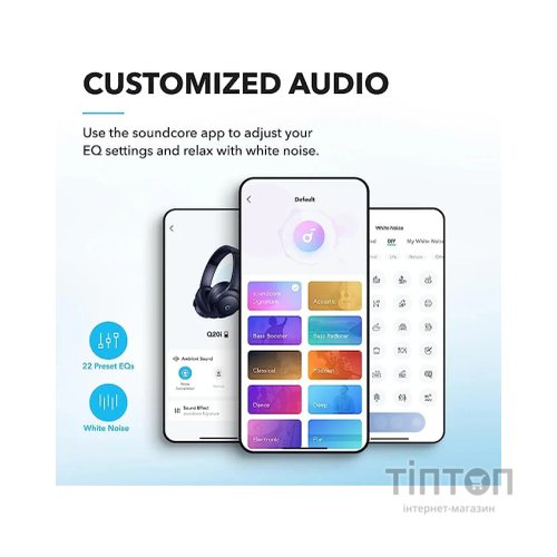 Навушники Anker SoundCore Q20i Blue (A3004G31)