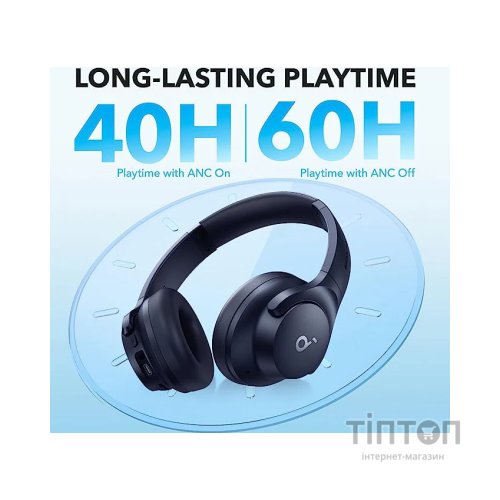 Навушники Anker SoundCore Q20i Blue (A3004G31)